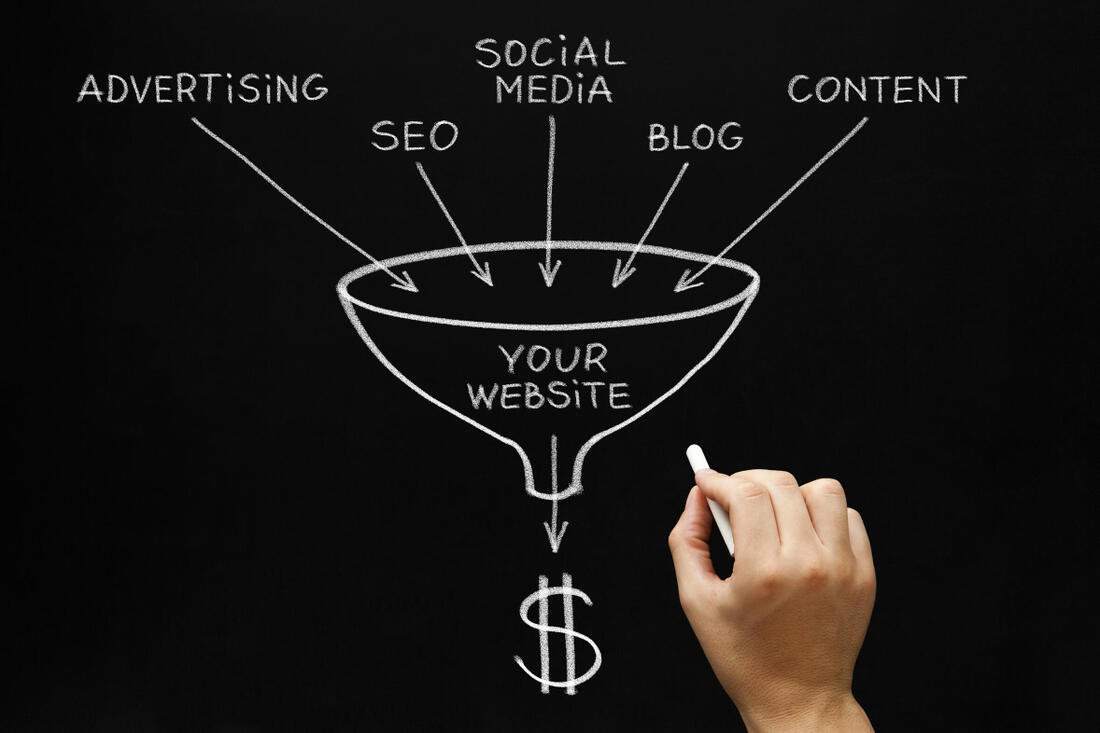 Business-Start: Die Homepage als Trichter